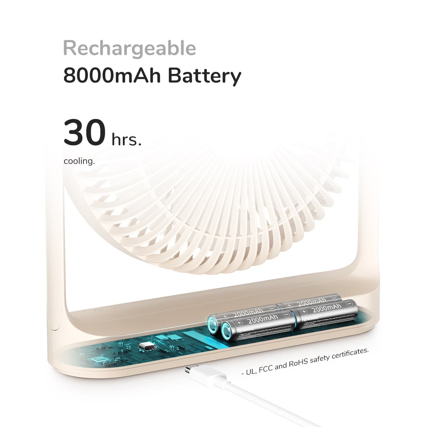 JISULIFE Table Fan Life5 plus.